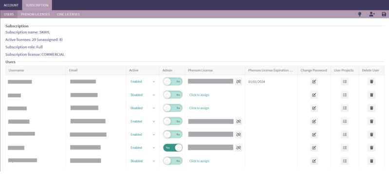 File:Subscription users page.png