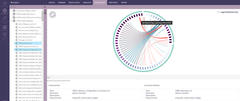 File:Phenom-data model-meridian map semantic match selected.png