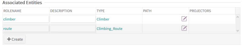 File:Phenomportal tutorial dm sample participants.png
